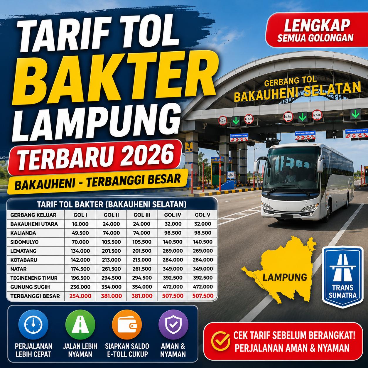 Tarif TOl Bakter Terbaru 2026